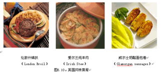 旅游系饭店餐饮管理精品课教学讲义 餐饮管理